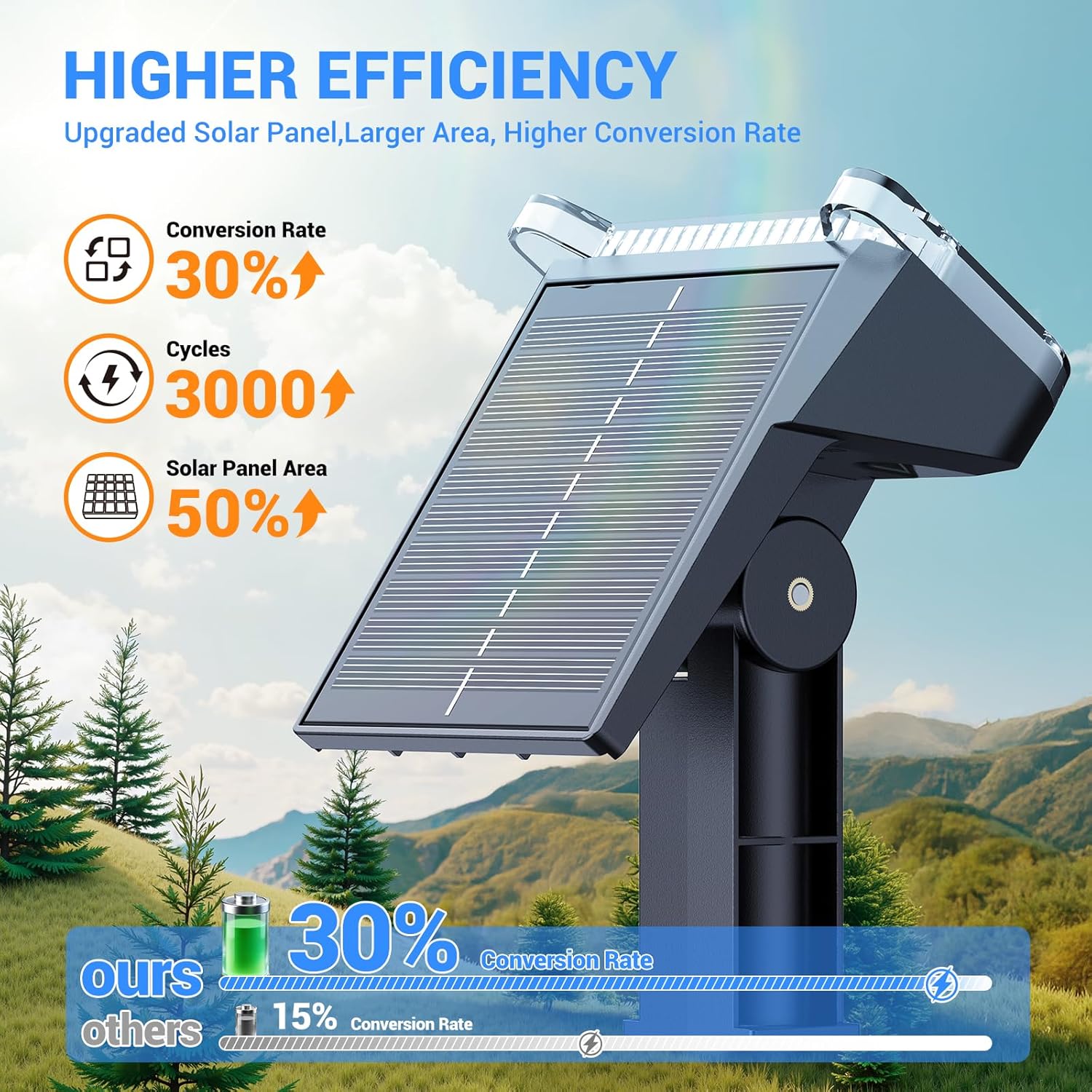 Thumbnail 5 de TuyLuxe 4 Pack Solar Spot Lights Outdoor Garden