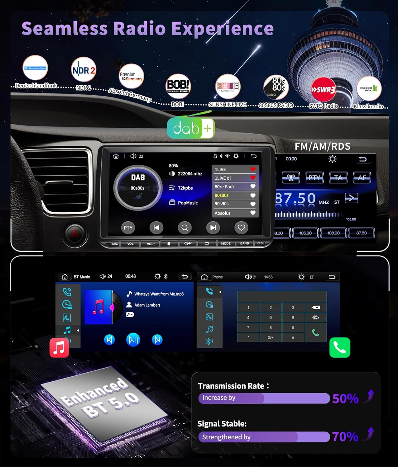 Detalle 2 de URVOLAX DAB+ Autoradio 9 Zoll Double DIN mit Wireless Apple CarPlay & Android Auto für VW/Skoda/Seat