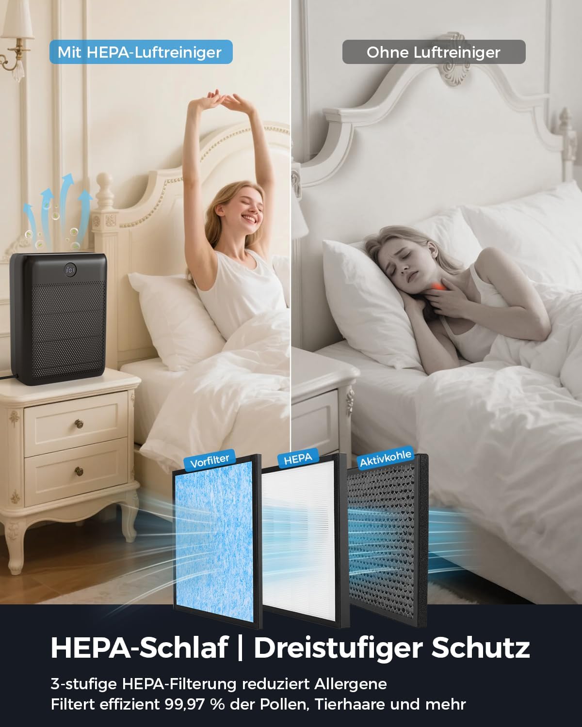 Thumbnail 3 de Slevoo Purificatore d’Aria CADR 300 m³/h con filtro HEPA e carboni attivi (22 dB in modalità Sleep)