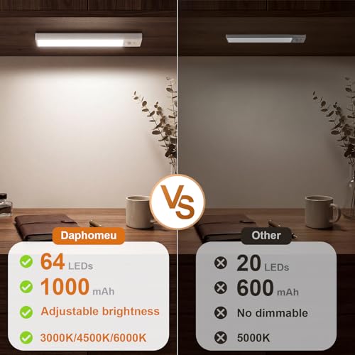 Detalle de daphomeu 5 Pack Rechargeable Under Cupboard Kitchen Lights (3 Colours)