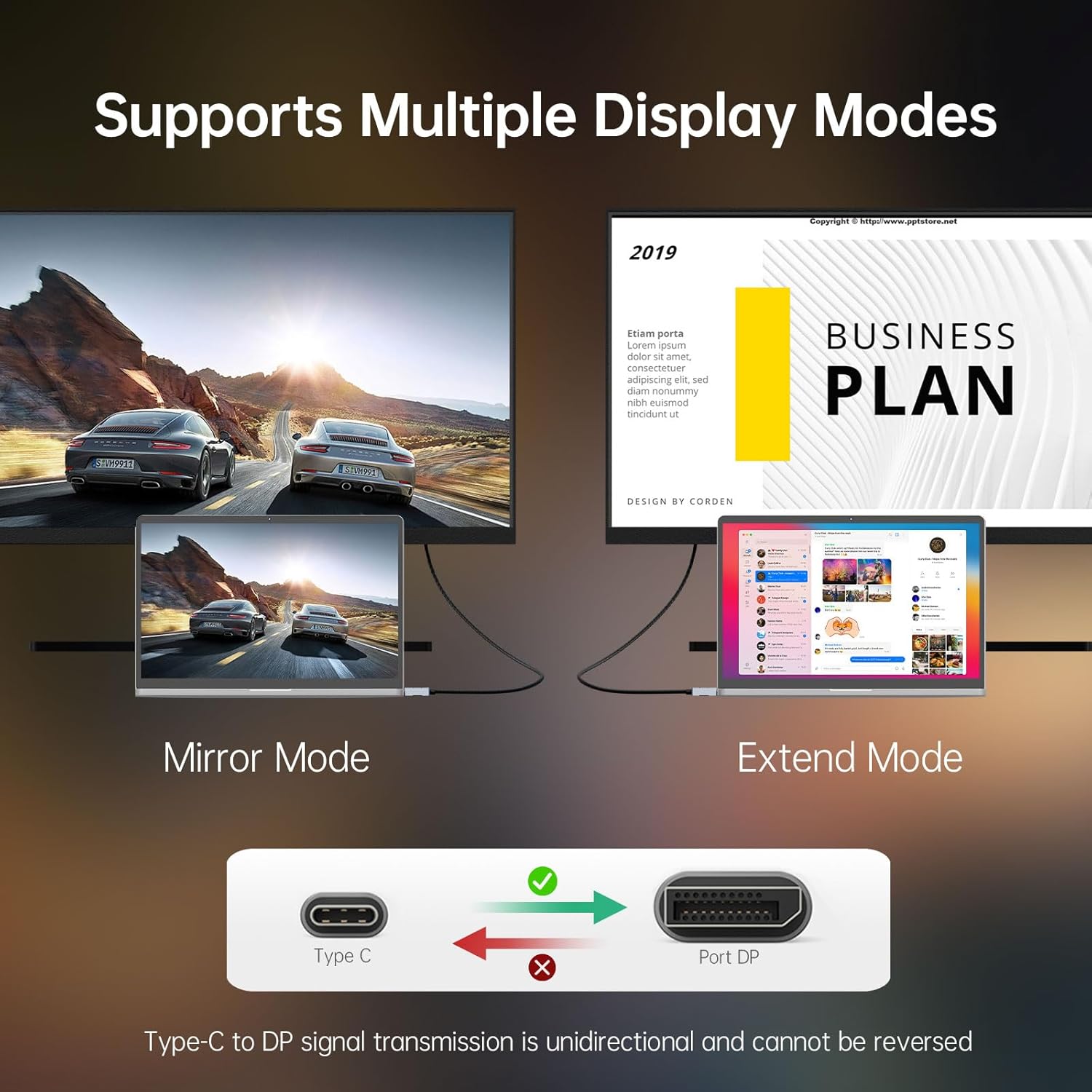 Thumbnail 4 de USB C to DisplayPort 2.1 Cable (1m/3.3ft) — 80Gbps, 16K/8K/4K for Mac, iPhone and Gaming Monitors