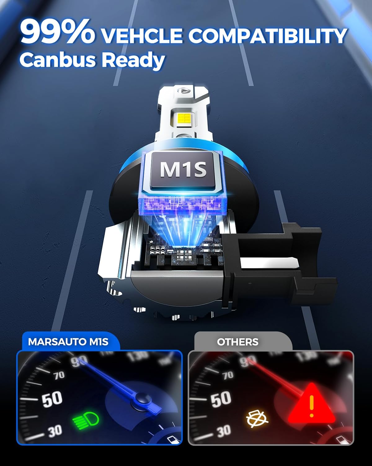 Thumbnail 3 de Marsauto H11/H8/H9 Bulbs: 30000LM, 1:1 MINI Design, 3-Min Plug & Play, IP68, Pack of 2