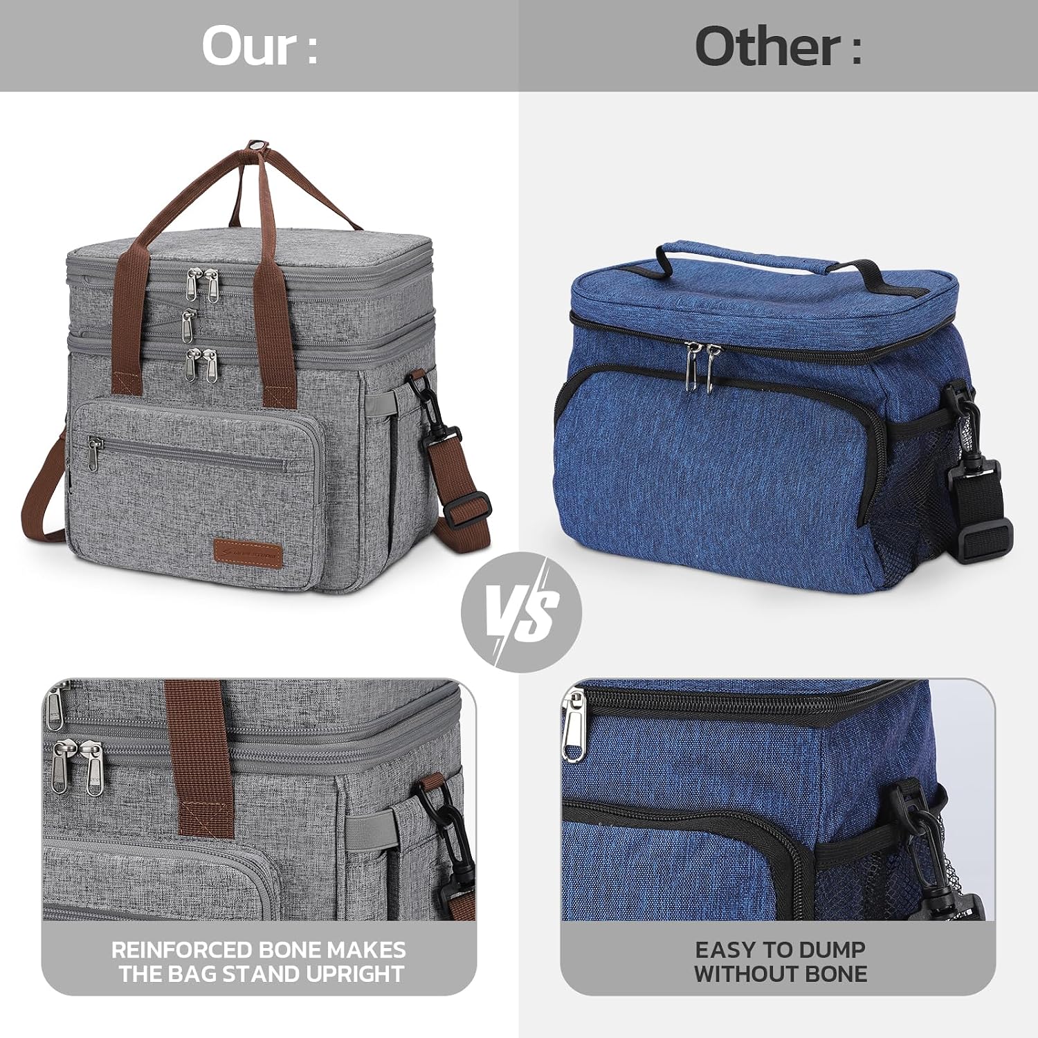 Detalle de Maelstrom Insulated Lunch Box 23L