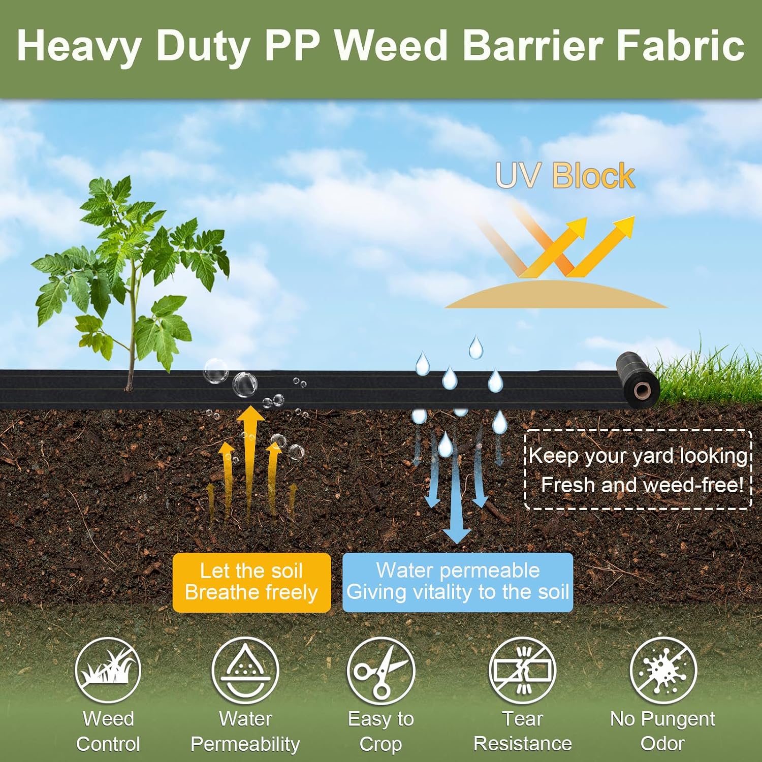 Detalle 2 de KANAGAWA Weed Barrier Fabric 6 oz