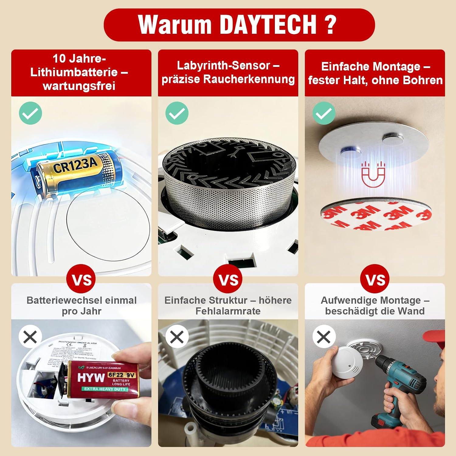 Detalle 2 de DAYTECH Rauchmelder 10 Jahre Batterie – 4er Set