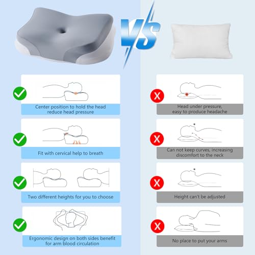 Thumbnail 6 de KEVIAN Almohada Cervical Ergonómica Memory Foam 60x37x12 cm