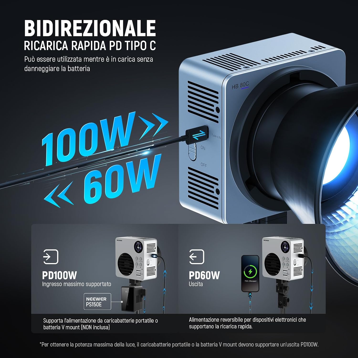 Detalle 2 de NEEWER HB80C Luce Video LED