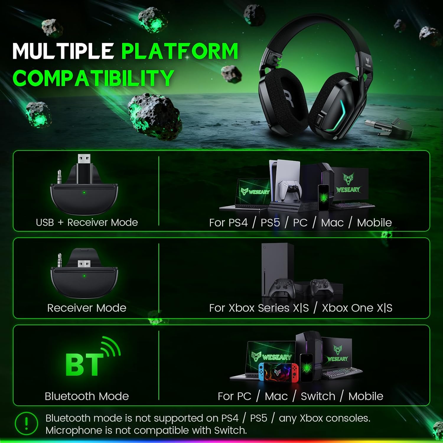Thumbnail 4 de WESEARY Wireless Gaming Headset