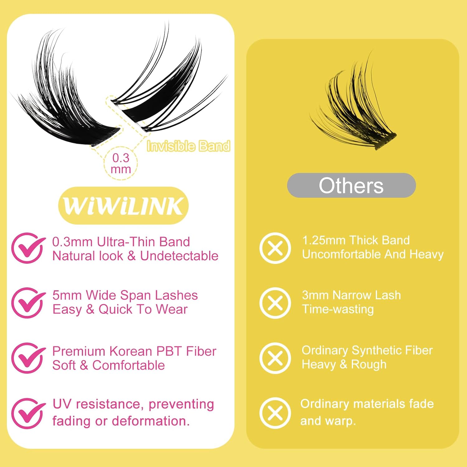Detalle 2 de WiWiLINK Lashes California Sunset Kit Lash Clusters (8–18mm) DIY Waterproof Manga Lash Spikes