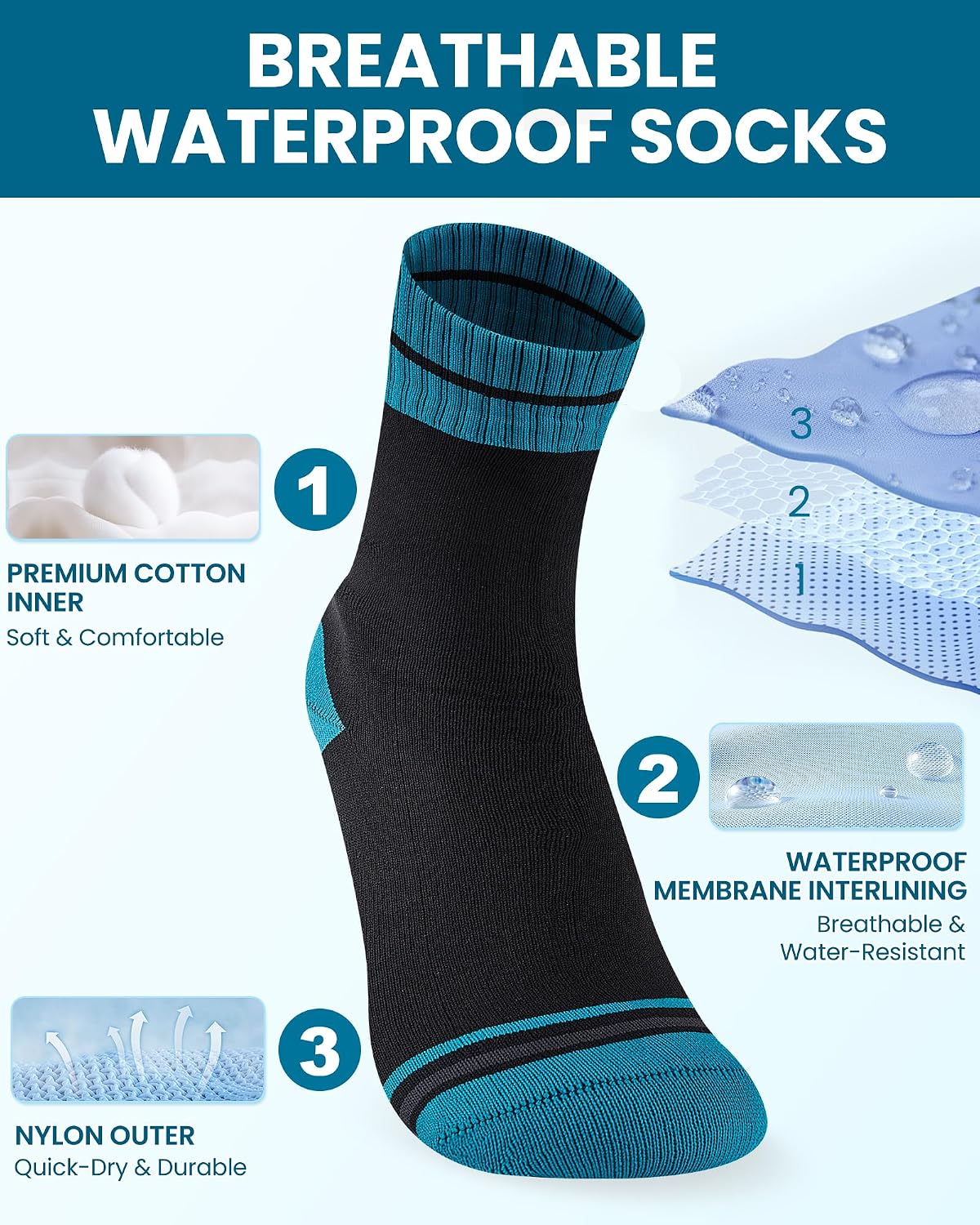 Thumbnail 2 de inaWarm Waterproof Socks for Men – breathable 3-layer hiking & walking crew socks for cold, wet weather