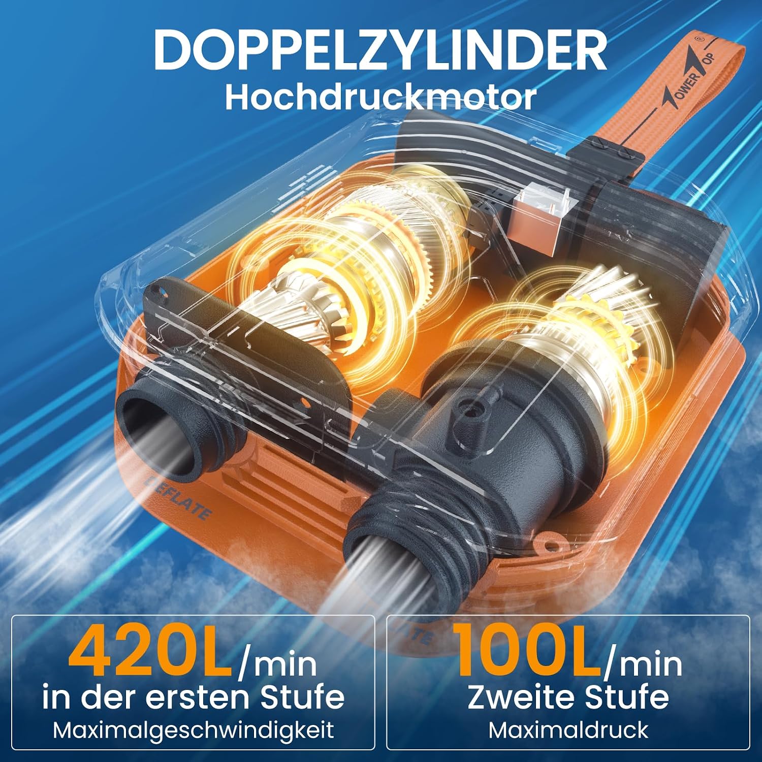 Detalle de TowerTop Sup Pumpe Akku mit 10500mAh – 50 PSI, 8 Düsen, 12V DC