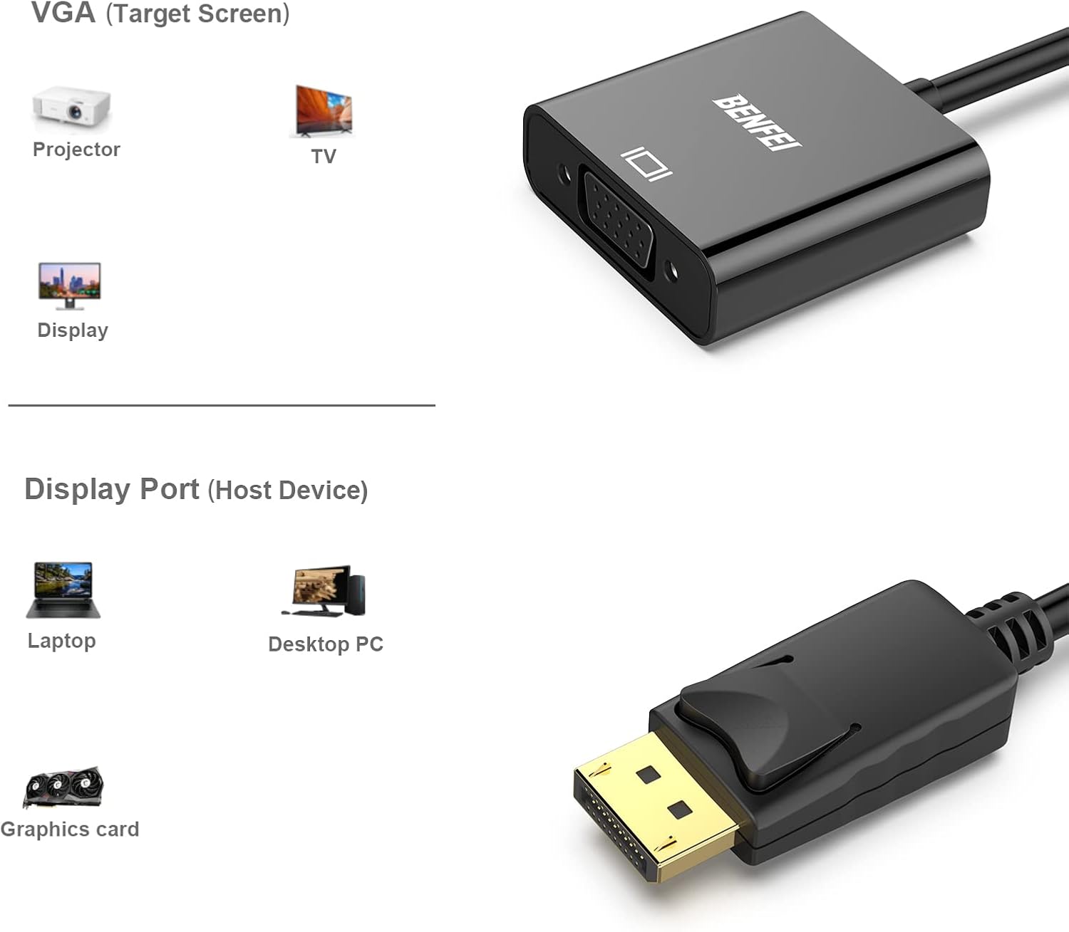 Detalle de BENFEI Adattatore DisplayPort a VGA unidirezionale (2 confezioni) fino a 1080p 60 Hz