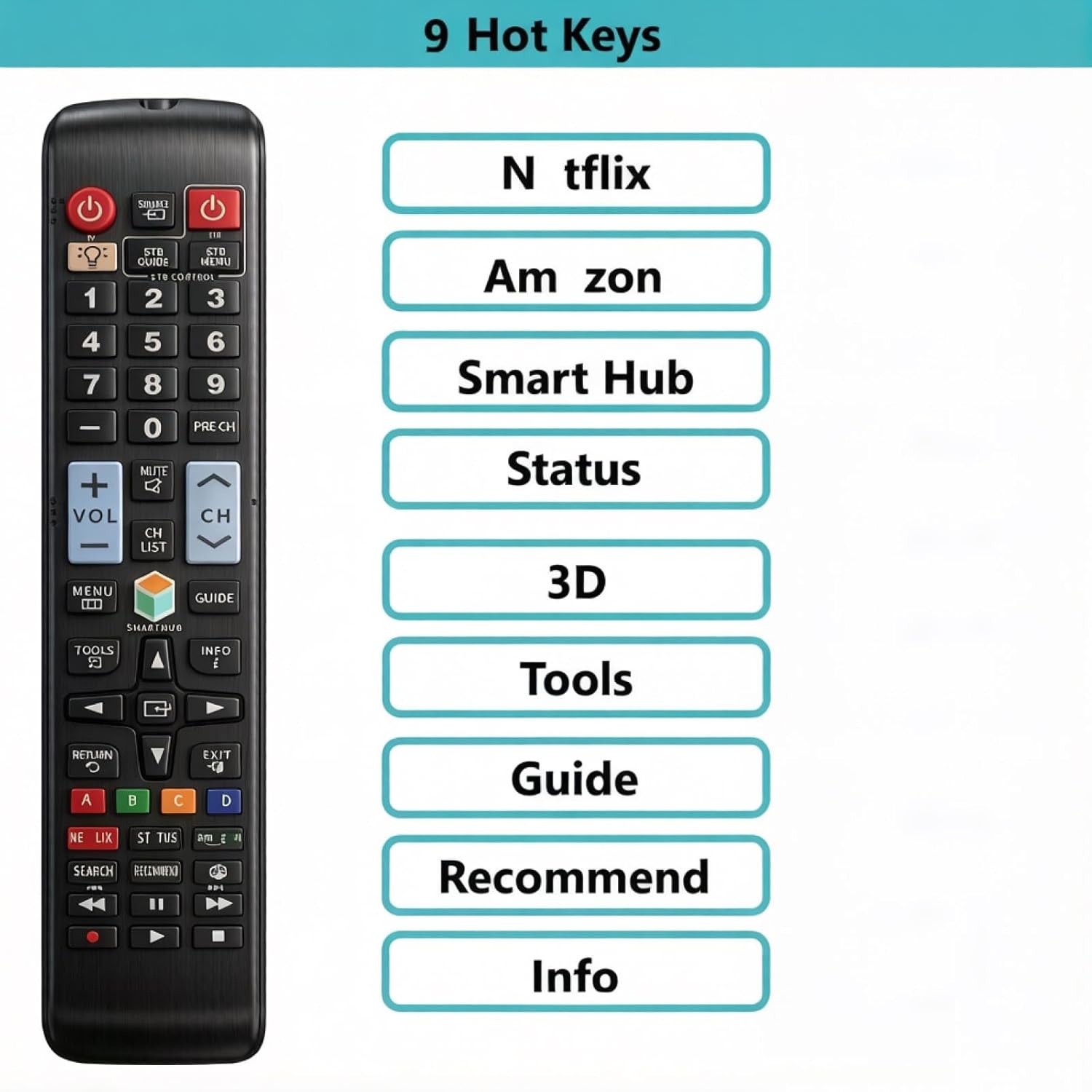 Detalle 2 de Universal Remote Control for Samsung TVs 10m