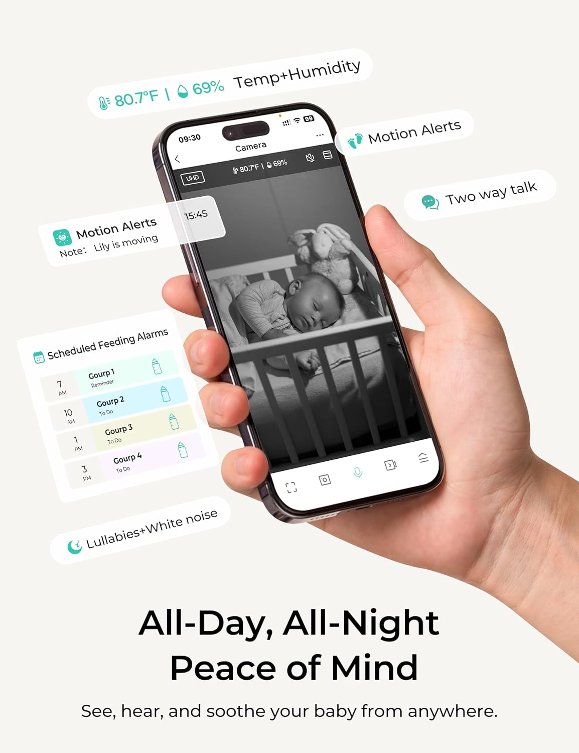 Detalle de Dr.Care VistaView Lite Smart WiFi Baby Monitor with 2 Cameras (4” 720P Split Screen, 1080P App Control)