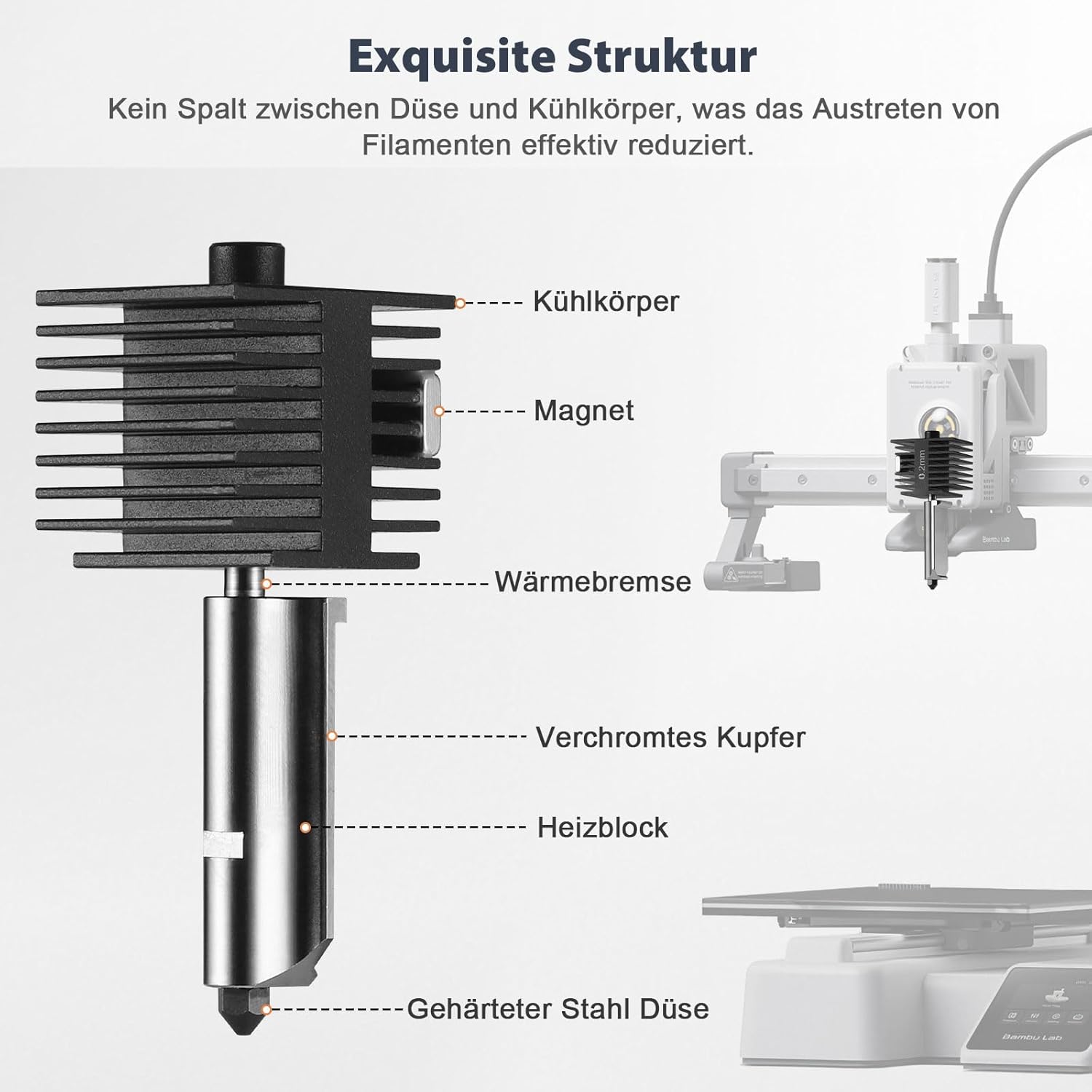 Thumbnail 2 de JIZZU A1 Mini Upgrade Hotend Kit – Keramik-Heizung mit 0,4/0,6 mm Düsen für Bambu Lab A1/A1 Mini