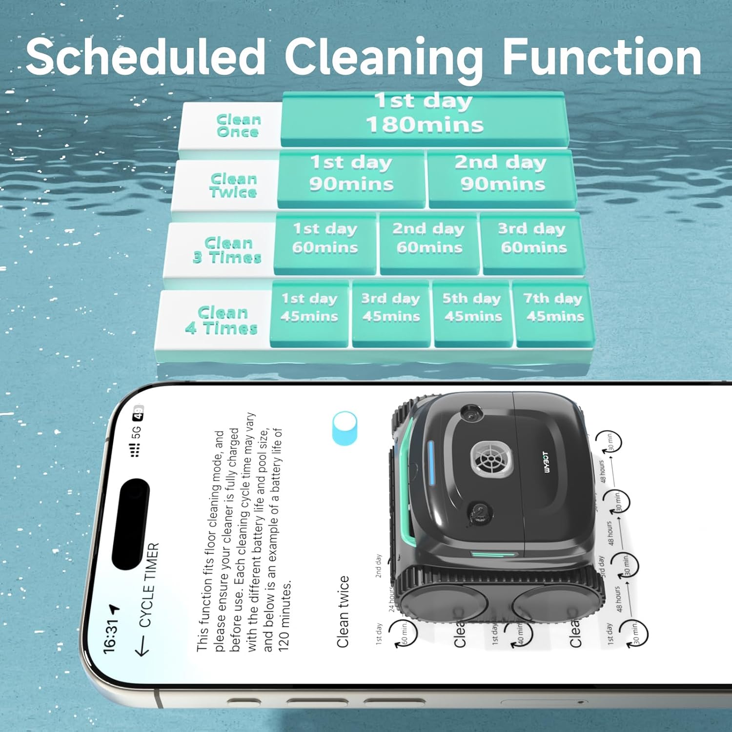 Detalle de WYBOT C2 Cordless Robotic Pool Cleaner — Dual Filtration for Floor, Wall & Waterline