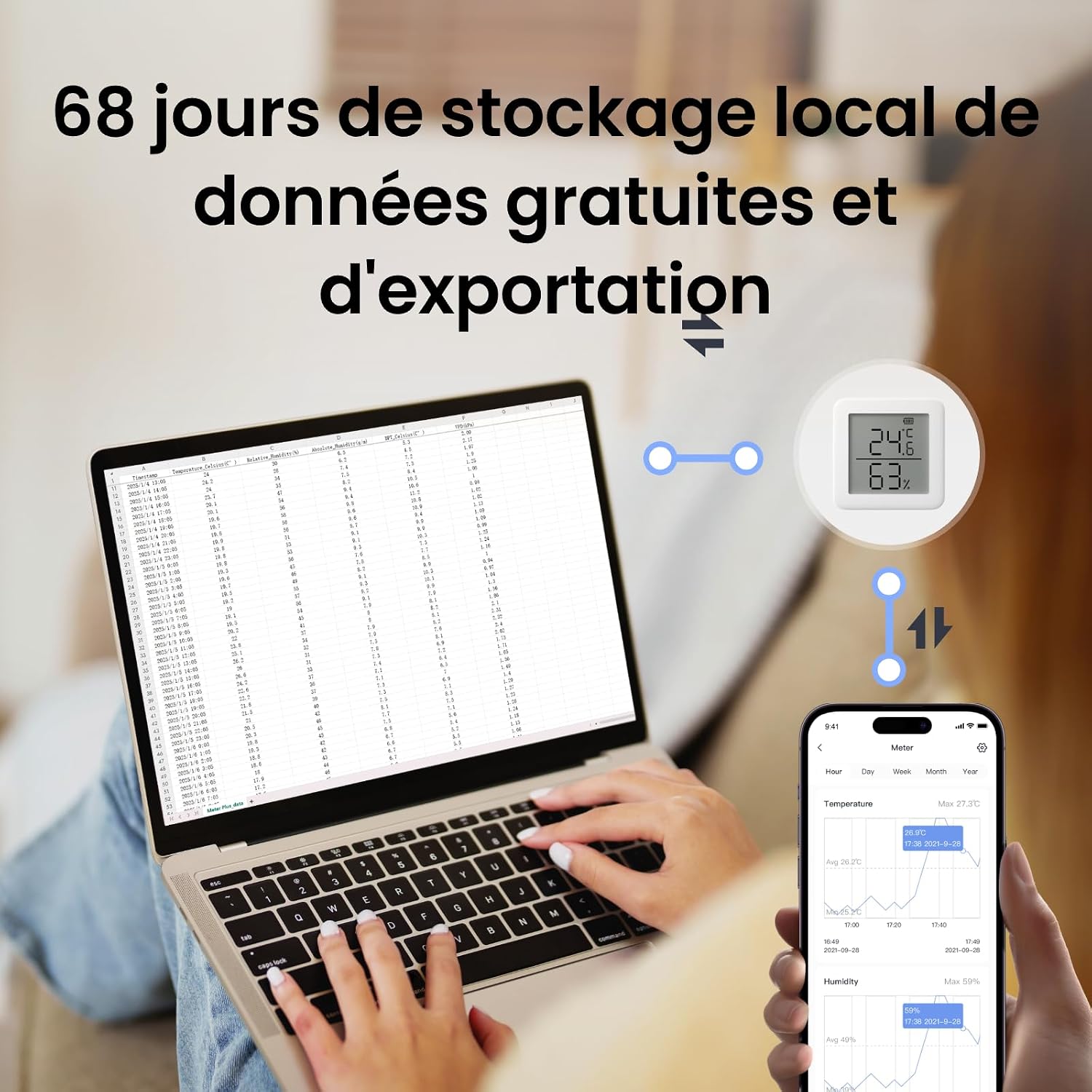 Detalle 2 de SwitchBot Thermomètre hygromètre intérieur 394 ft 📟