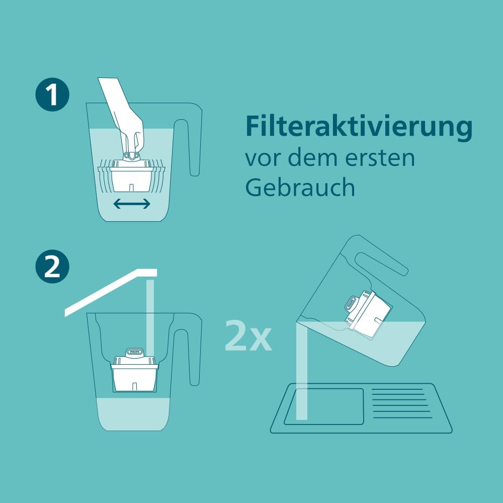 Thumbnail 4 de Philips Water Antikalk+ Wasserfilter-Kartusche im 6er-Pack (kompatibel mit brita*) – bis zu 50% Wasserhärte-Reduzierung