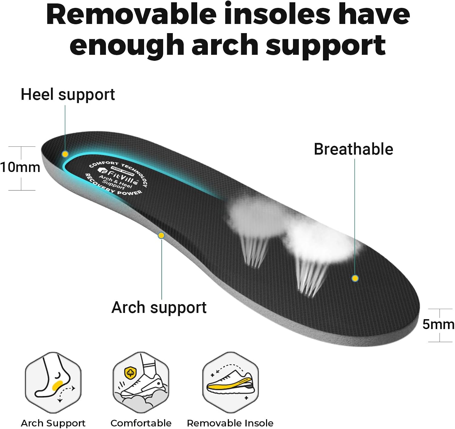 Detalle de FitVille Extra Weite Laufschuhe Herren – Atmungsaktive Turnschuhe mit breiter Zehenbox und guter Dämpfung