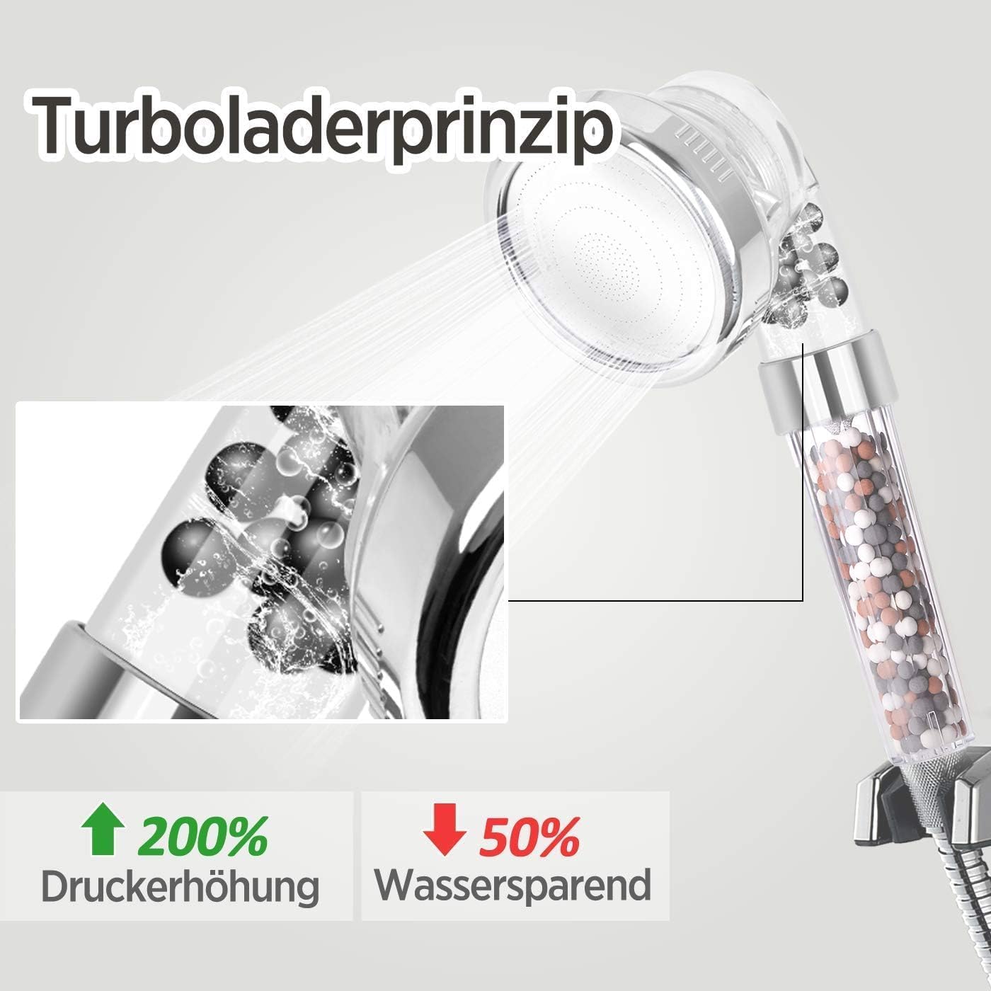 Thumbnail 4 de Magichome 3‑Layer Ionic Shower Head 2m