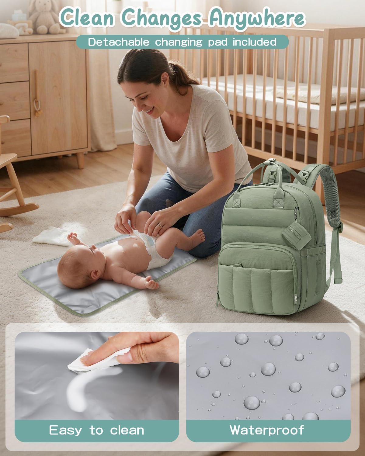 Detalle 1 de ZOMFELT Diaper Backpack, 23-Liter Capacity