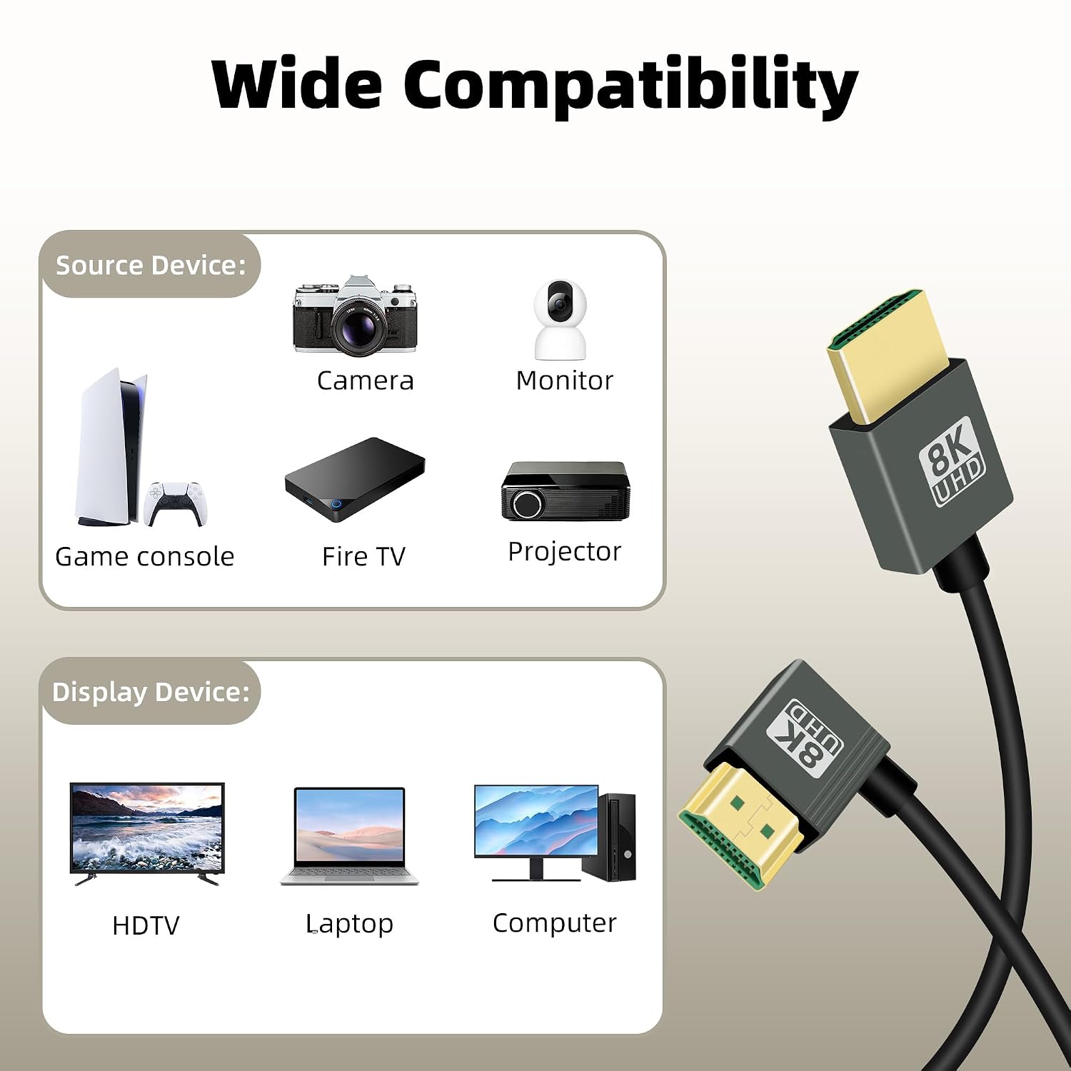 Detalle 2 de RIIEYOCA 8K 90 Degree HDTV to HDTV Coiled Cable – Right Angle, 48Gbps, HDR, 8K60Hz