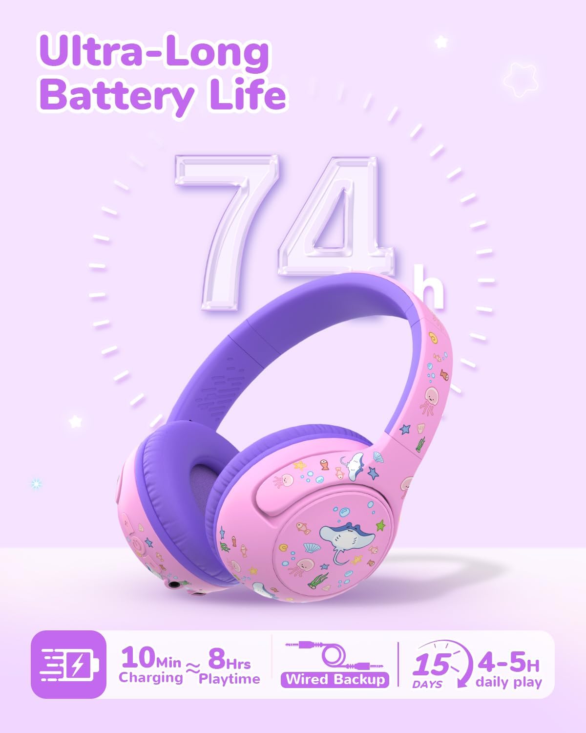 Detalle de iClever BTH27 Kids Bluetooth Headphones 75/80dBA