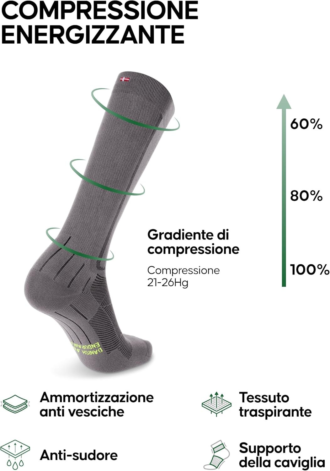 Thumbnail 1 de DANISH ENDURANCE Calze Compressione Graduata 21-26 mmHg – Uomo/Donna, recupero, viaggi e sport