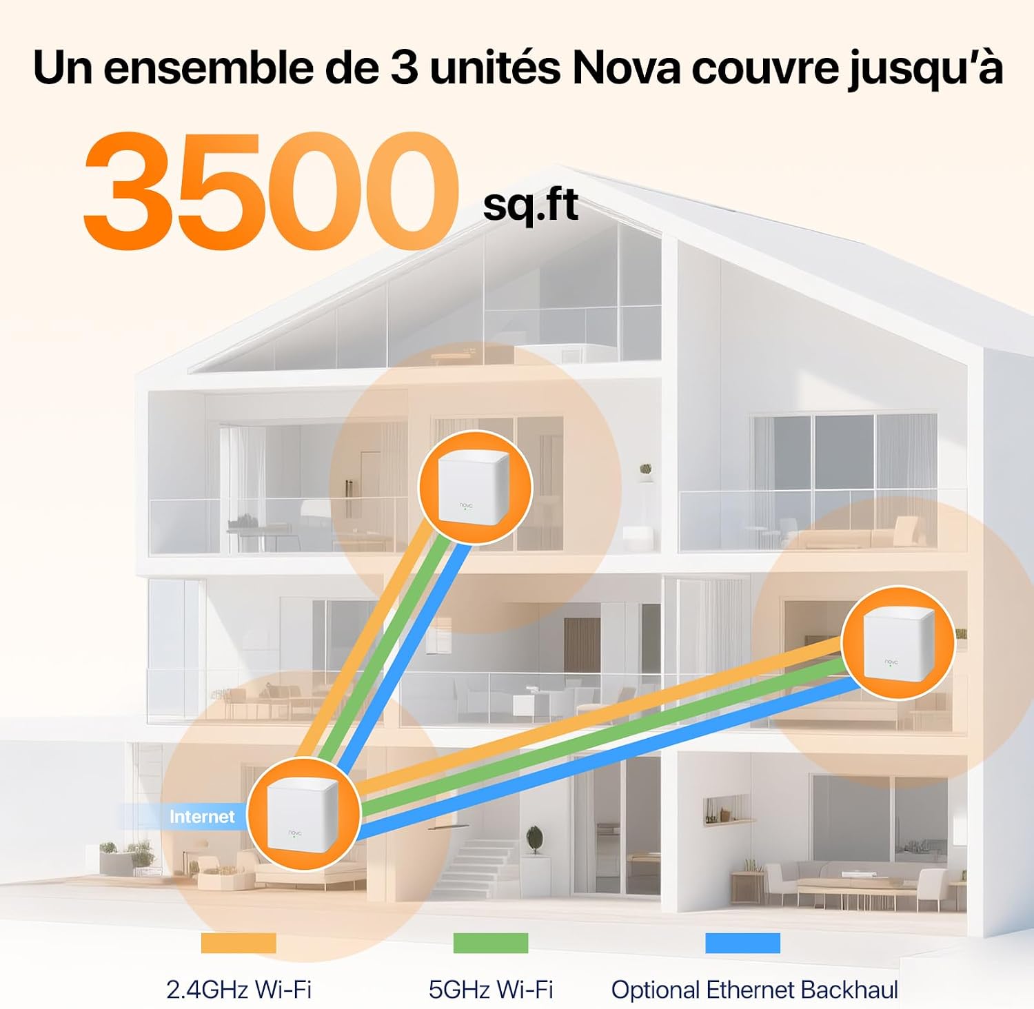 Detalle 2 de Tenda Nova MW5G AC1200 WiFi Mesh 3 pièces (jusqu’à 300 m²)