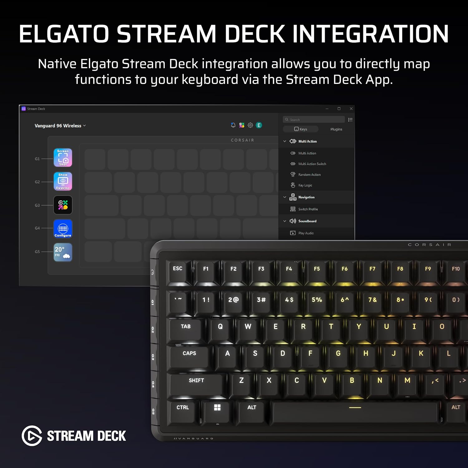 Detalle de Corsair VANGUARD 96 Wireless Mechanical RGB Gaming Keyboard – 96% UK Layout with Hot-Swappable MLX Switches