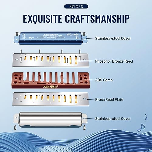 Detalle de East top Harmonica Key of C, 10 Holes Diatonic Mouth Organ with Blue Case