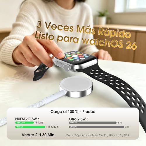 Thumbnail 1 de BSTOEM Cargador magnético para Apple Watch USB-C de 1 m con carga rápida