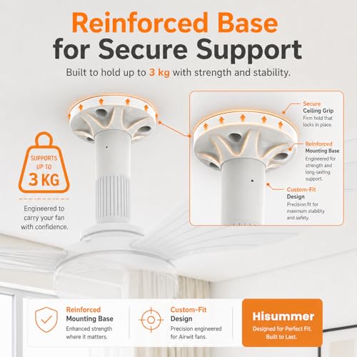 Detalle de Hisummer Ventilateur Plafond 91 cm avec Lumière et Montage Rapide en 3 Étapes