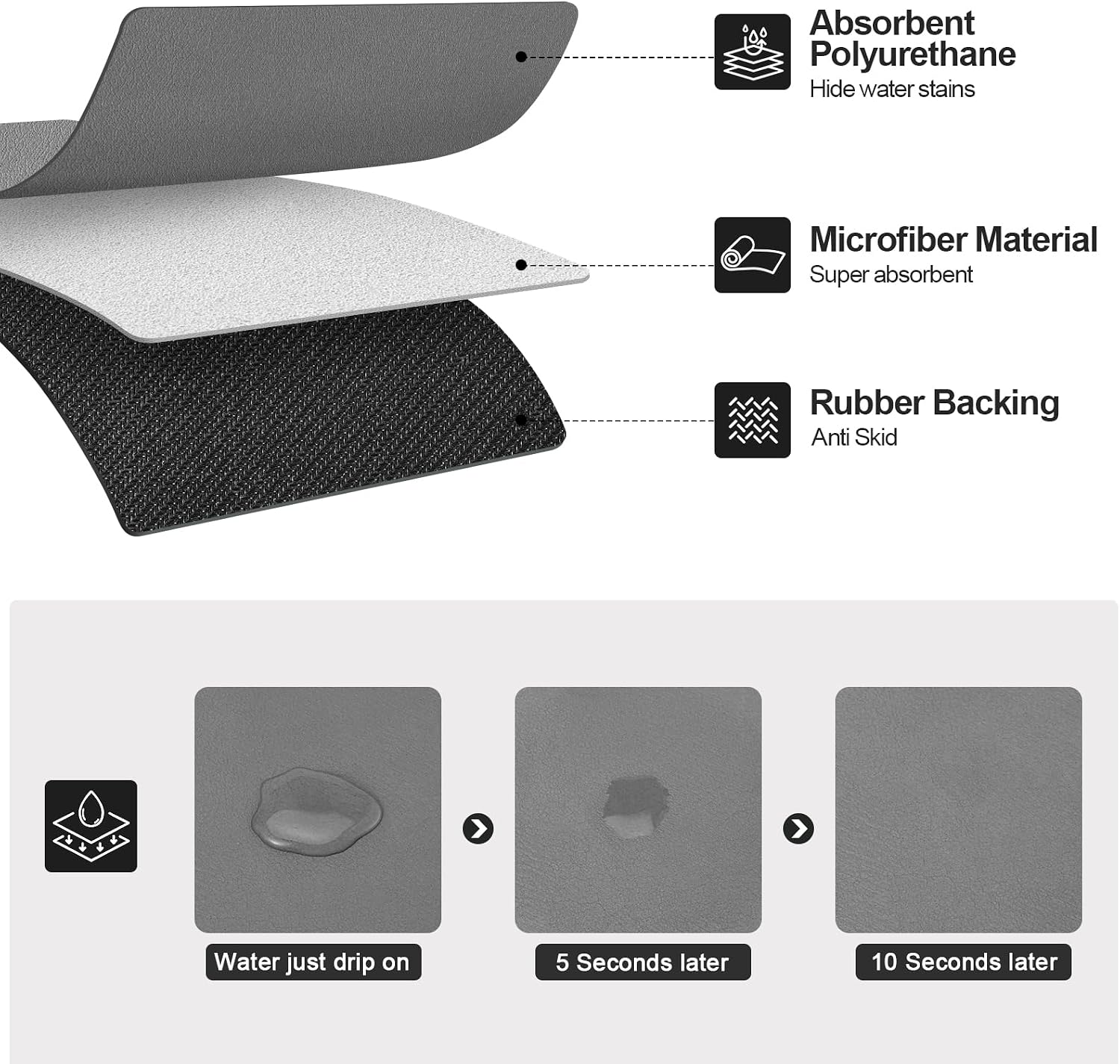 Detalle de Ecotrim Dish Drying Mat (Heat Resistant, Non-slip Rubber Back) | Dark Grey 16x18