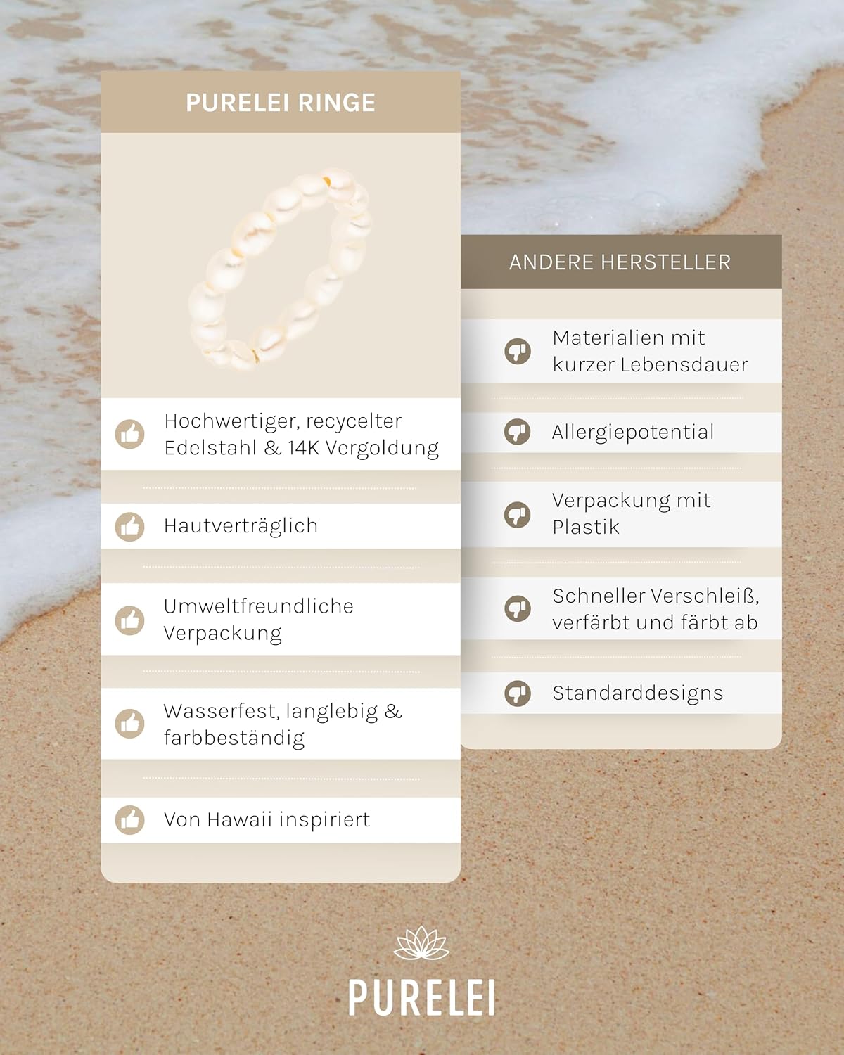 Detalle 2 de Purelei Anxiety Fidget Ring mit Süßwasserperlen S/M–M/L