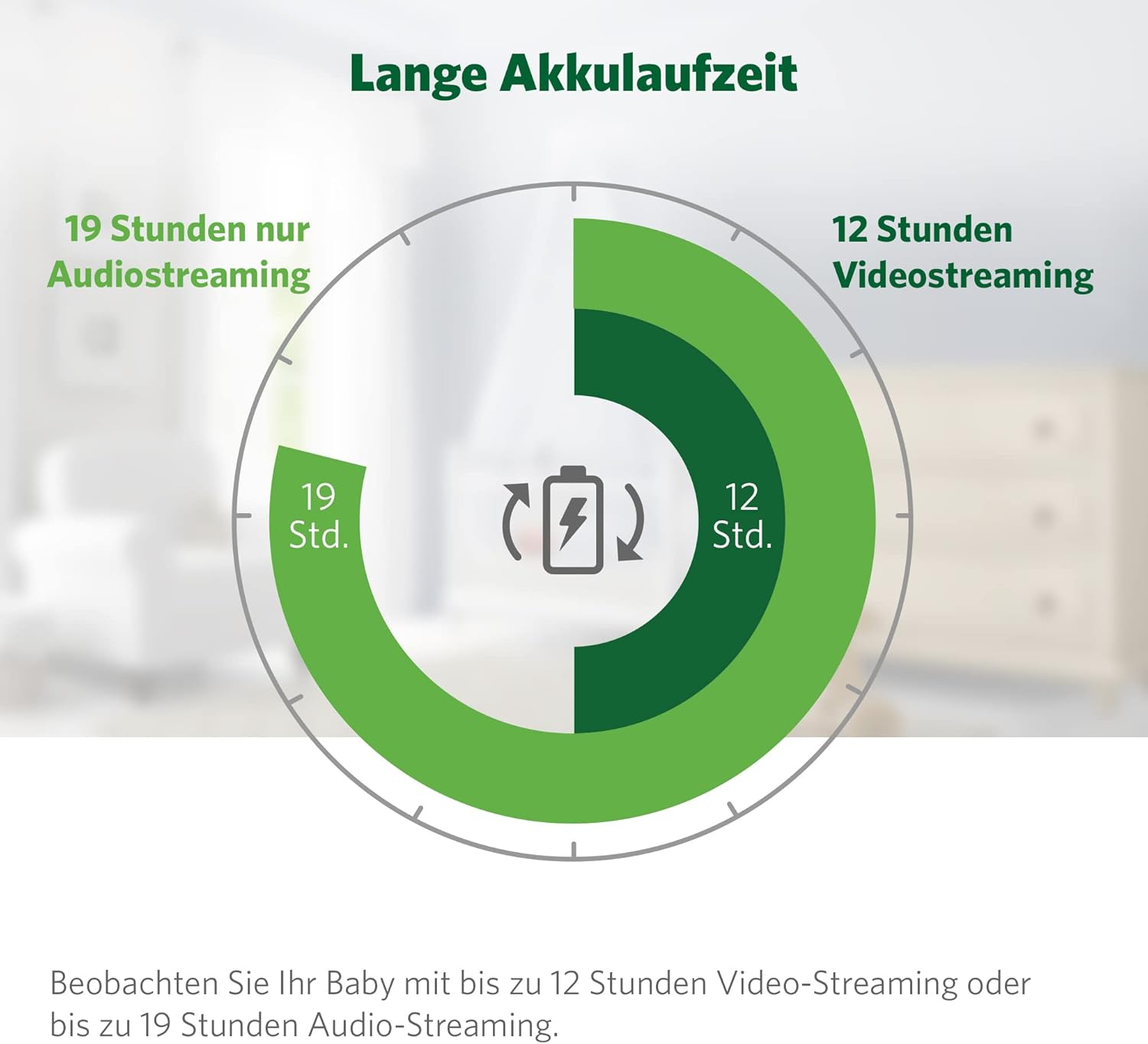 Detalle de LeapFrog LF2513 Video Baby Monitor No WiFi – 2,8 Zoll IPS LCD, Pan & Tilt, Nachtsicht, 300 m Reichweite