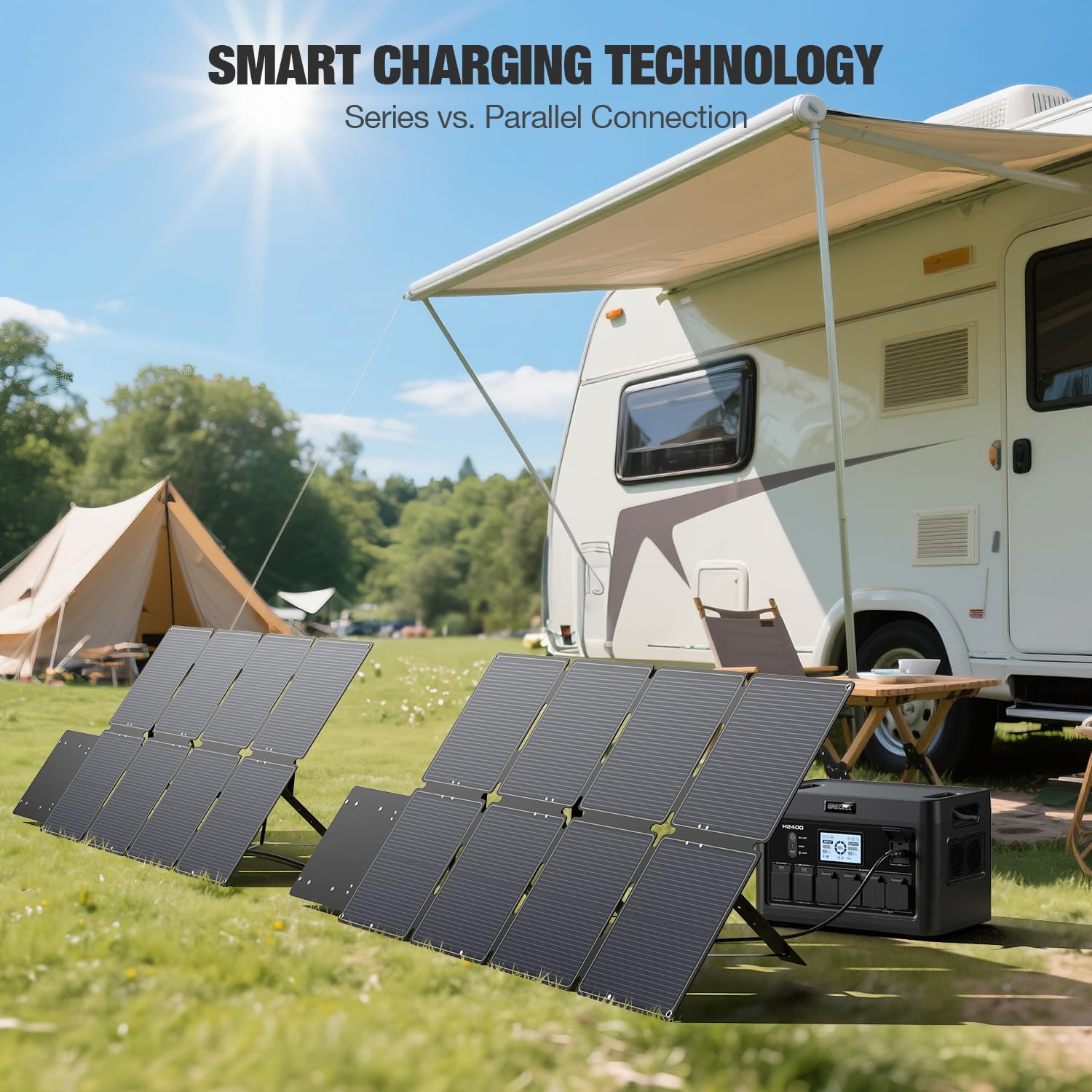 Detalle de GRECELL 240W Portable Solar Panel for Power Station Generator – Waterproof Foldable Solar Charger