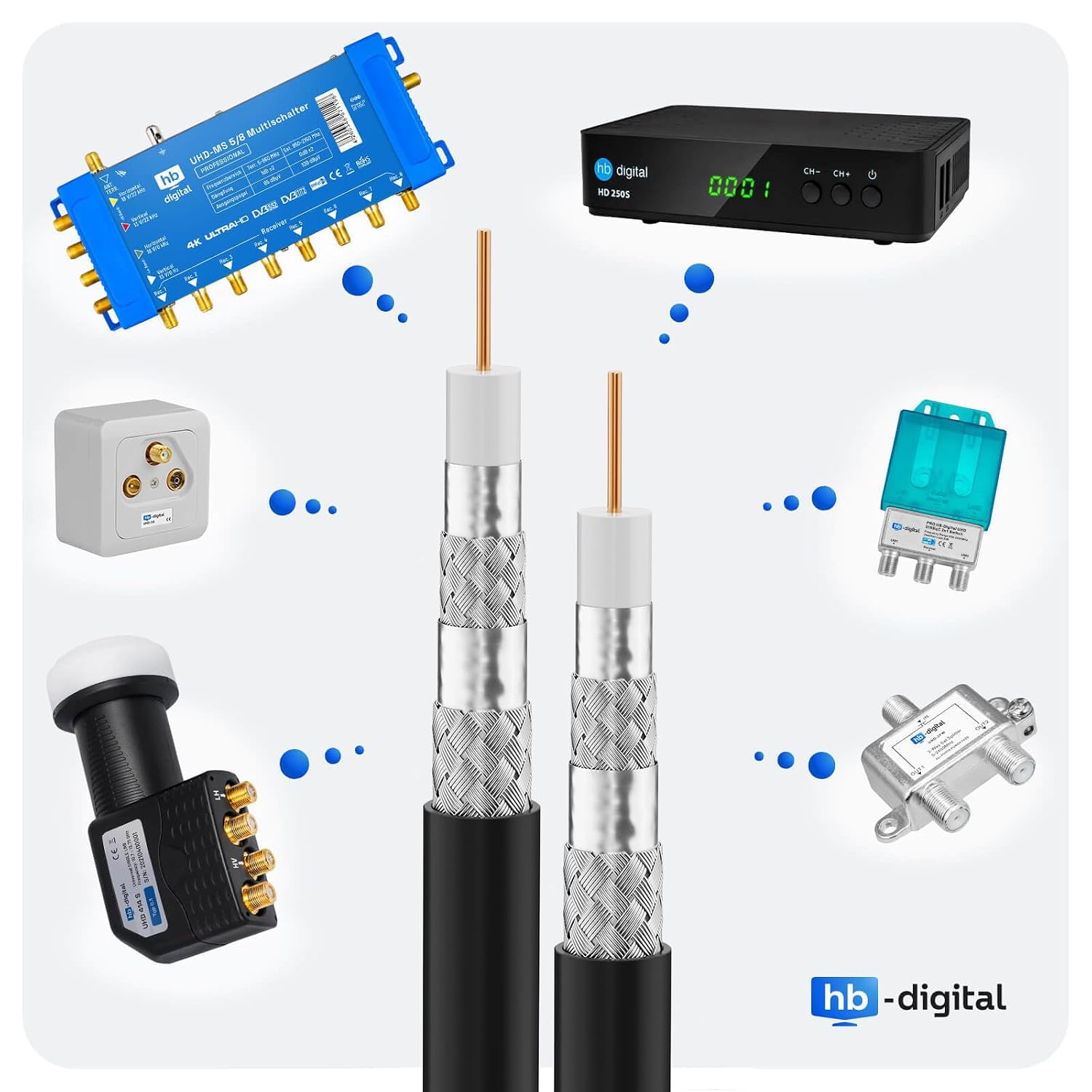 Detalle de HB-DIGITAL 20m SAT Koaxialkabel 135 dB Schirmung – 8K/4K UHD, 4-Fach geschirmt, inkl. F-Stecker
