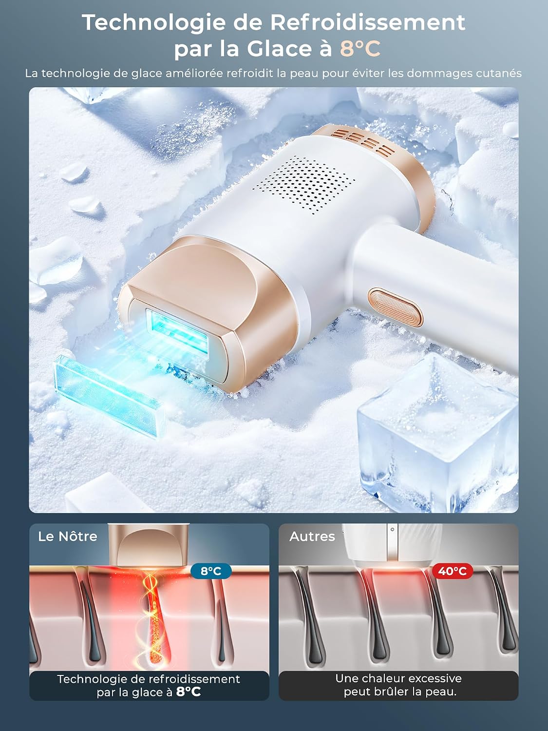 Detalle 2 de Épilateur lumière pulsée 9 niveaux 🪒