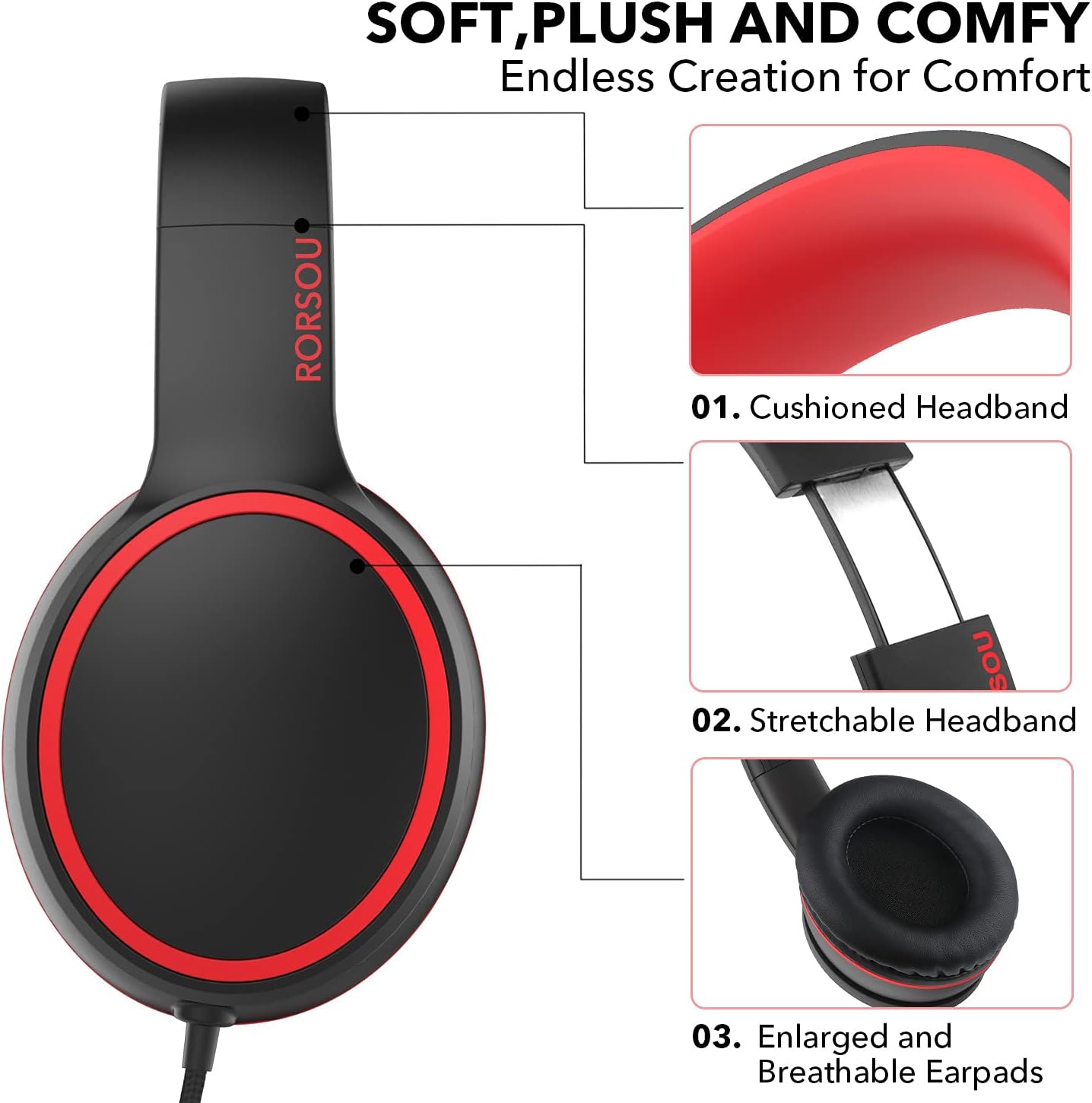 Detalle 2 de RORSOU R10 cuffie on-ear con microfono