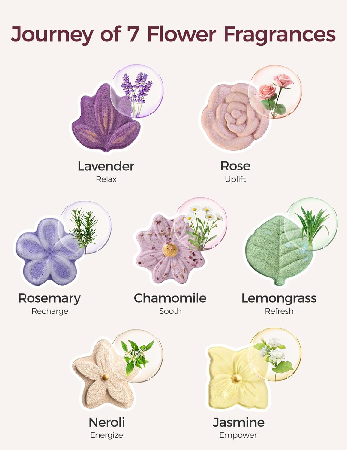 Thumbnail 1 de Momcozy Shower Steamers 14 Pack (7 shapes) with floral scents for home spa showers