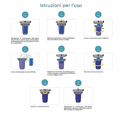 Thumbnail 4 de AGRI-CULTURA Ricarica polifosfati per caldaie 6 pezzi 🔧