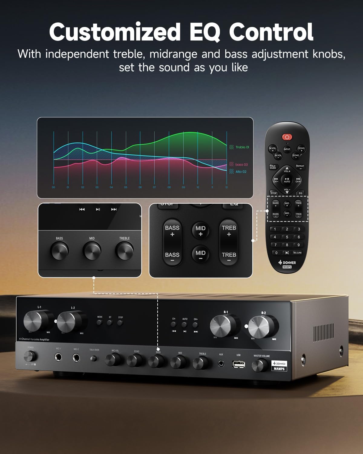 Detalle 1 de Donner MAMP5 4-Channel Home Audio Amplifier, 1000W Peak, Bluetooth 5.3