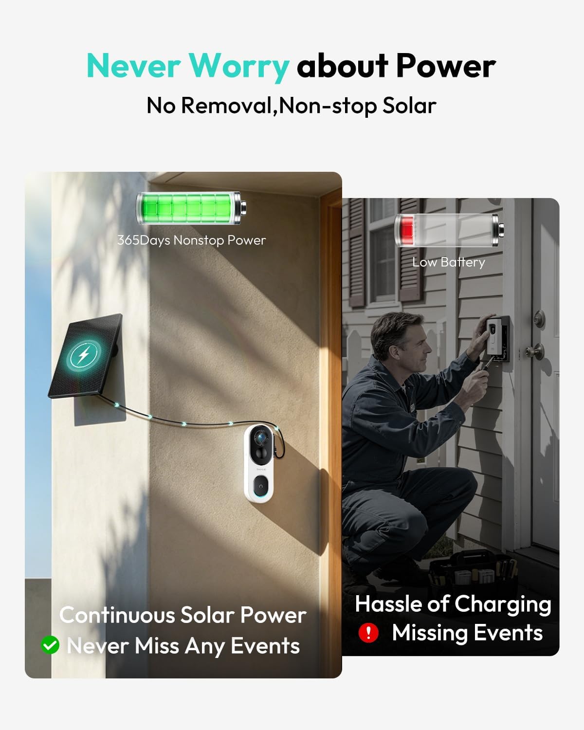 Detalle 2 de BOTSLAB wireless doorbell camera 810SE