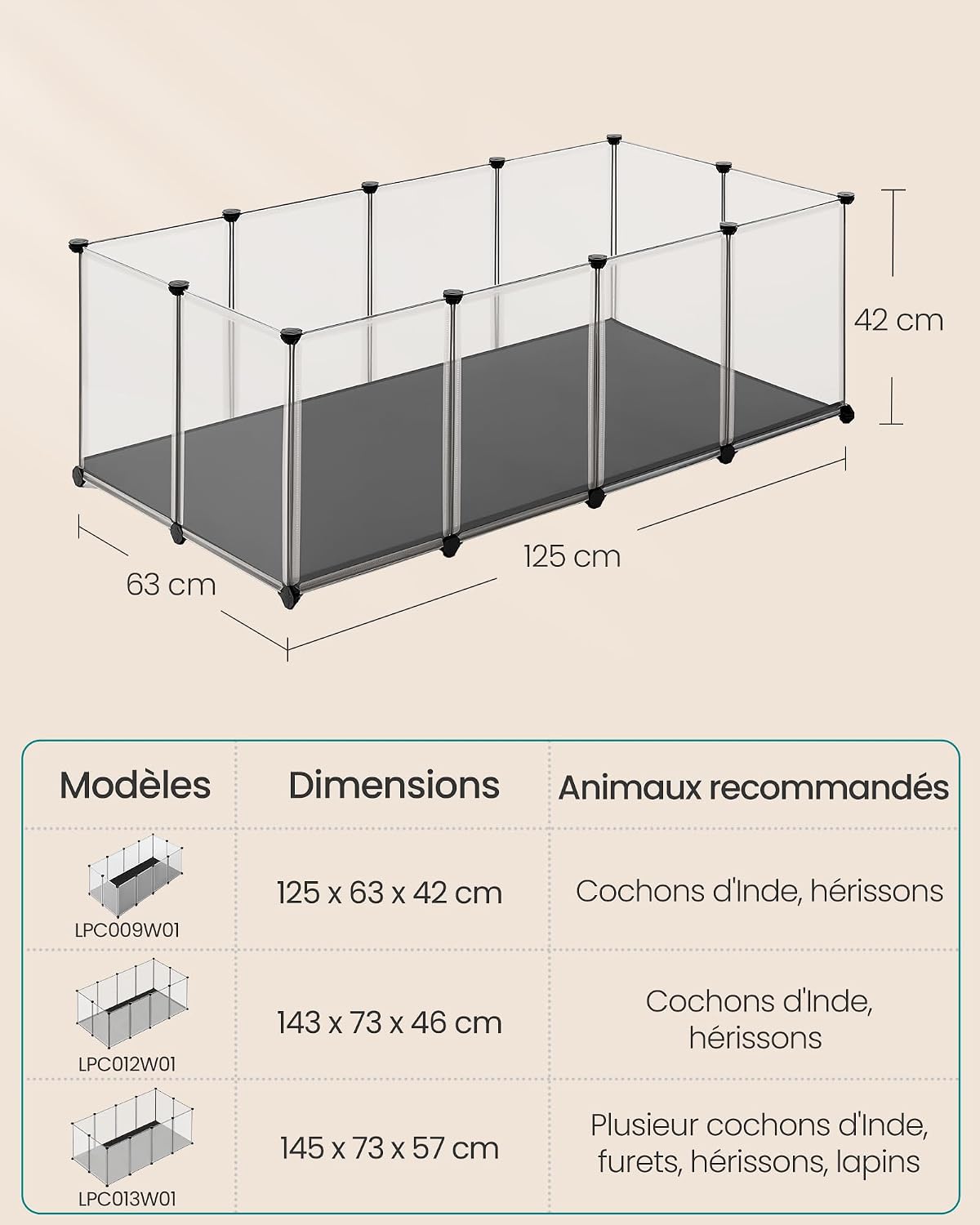 Thumbnail 4 de SONGMICS Enclos pour petits animaux 145 x 73 cm