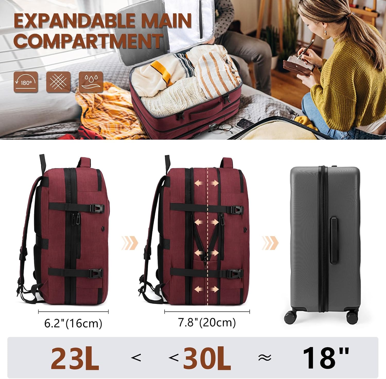 Thumbnail 2 de LOVEVOOK Flugzeug Handgepäck Rucksack 15,6 Zoll