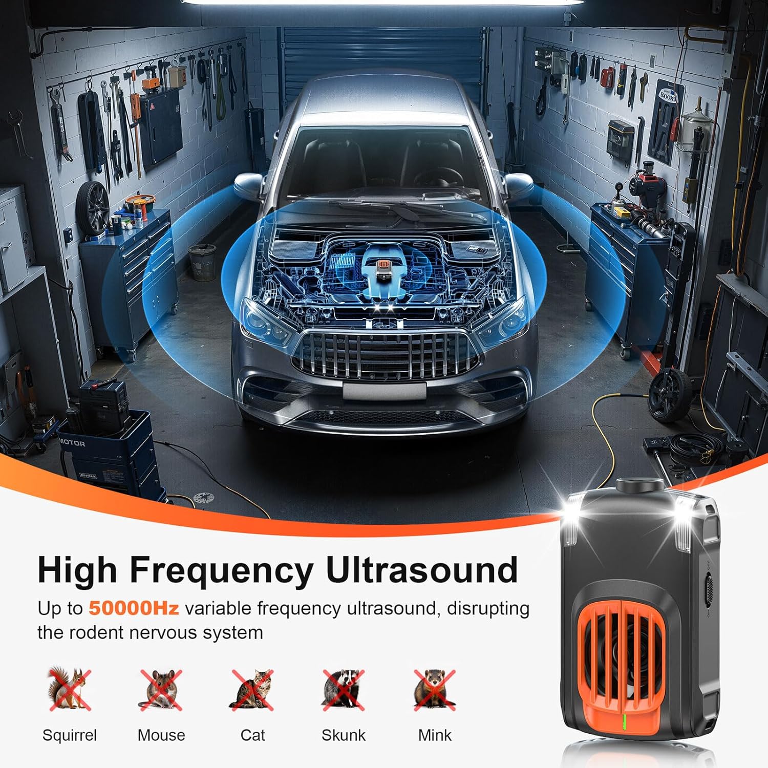 Detalle de SOKTNEU Marderschreck Auto – Ultraschall-Abwehrsystem (2er-Set) mit flexibler Stromversorgung