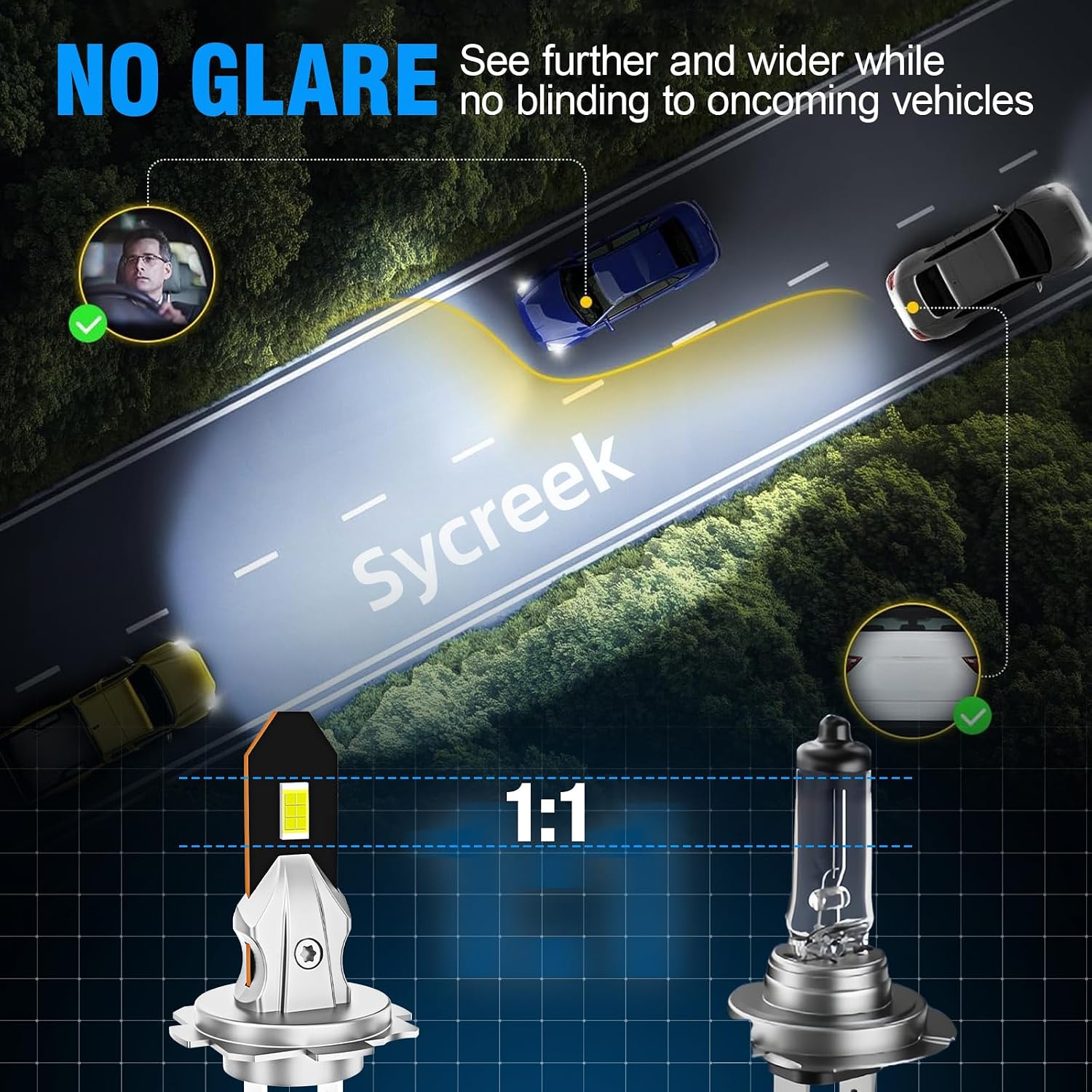 Thumbnail 4 de Sycreek Lampadine H7 LED 28000LM 6500K Canbus – Plug & Play, 1:1, senza ventola