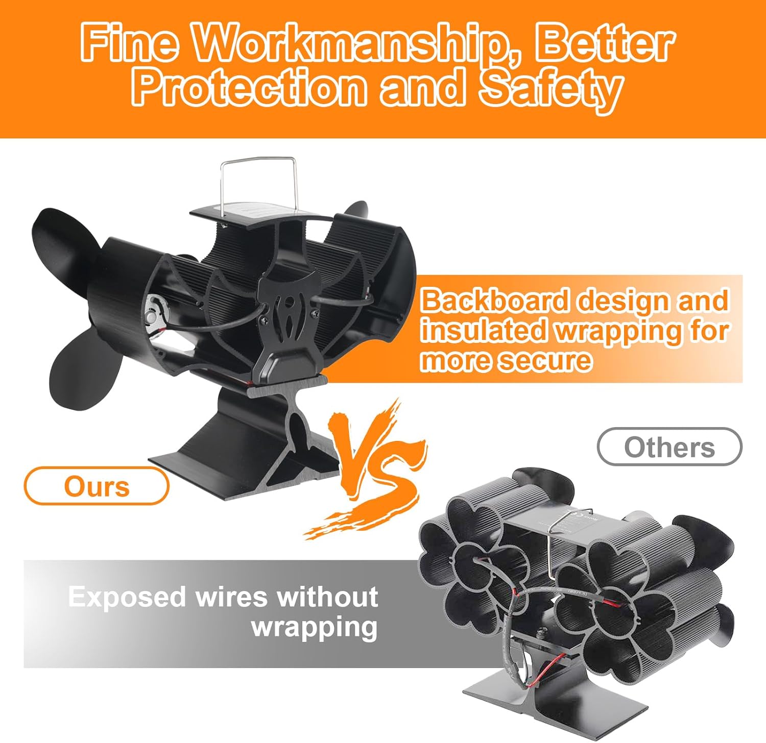 Thumbnail 5 de Hanaoyo twin-motor heat-powered log burner fan with silent double TEG power