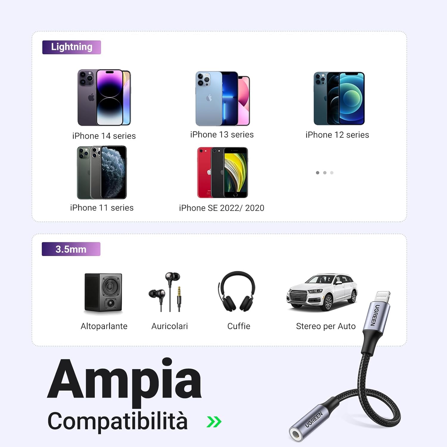 Thumbnail 1 de UGREEN Adattatore cuffie Lightning → Jack 3,5 mm MFi certificato per iPhone e iPad (grigio)